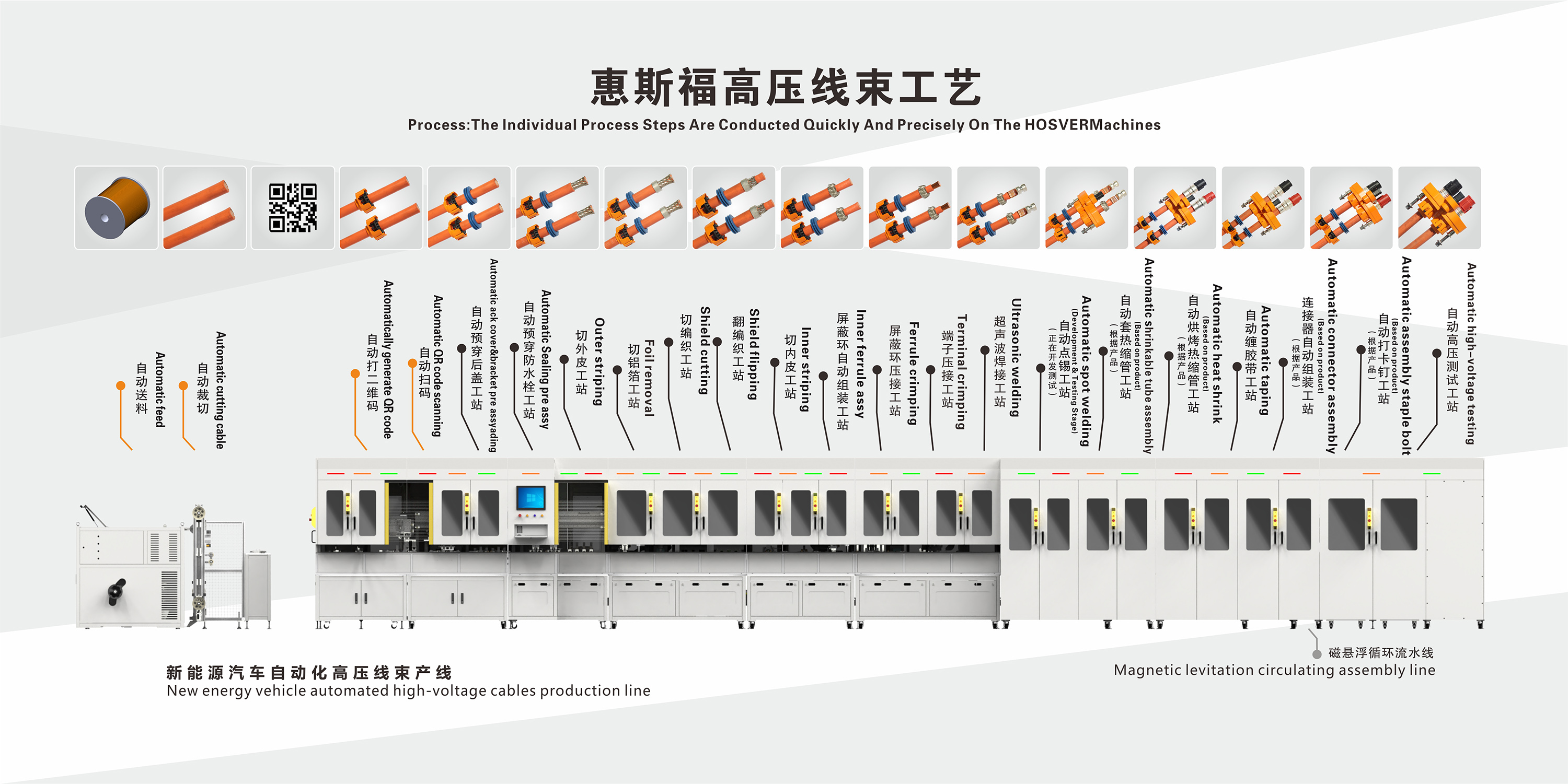曼德 新能源产线工艺流程图.jpg